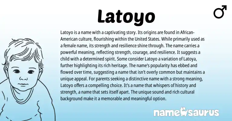 Infographic about Latoyo name meaning, Latoyo is a name from African origin(s).