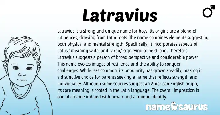 Infographic about Latravius name meaning, Latravius is a name from Latin origin(s).