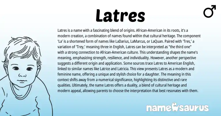 Infographic about Latres name meaning, Latres is a name from English origin(s).
