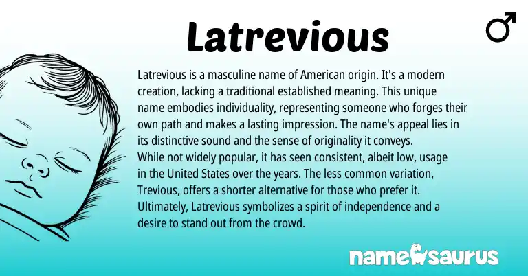 Infographic about Latrevious name meaning, Latrevious is a name from American origin(s).