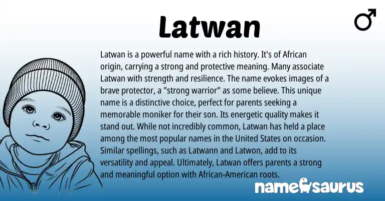 Infographic about Latwan name meaning, Latwan is a name from African, American origin(s).