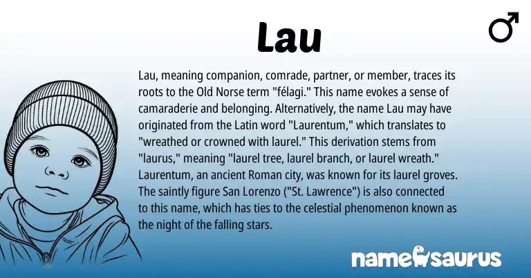 Infographic about Lau name meaning, Lau is a name from Roman, Old Norse, Latin origin(s).