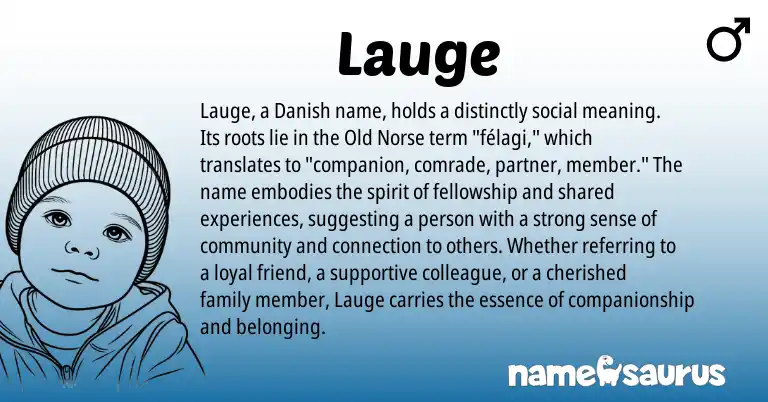 Infographic about Lauge name meaning, Lauge is a name from Old Norse, Danish origin(s).