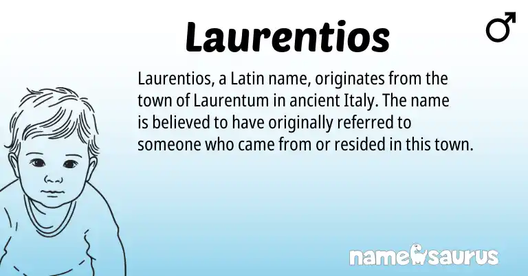 Infographic about Laurentios name meaning, Laurentios is a name from Latin origin(s).