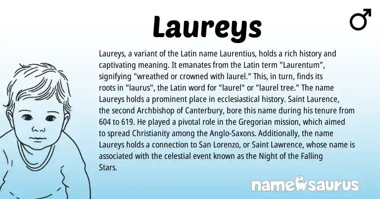 Infographic about Laureys name meaning, Laureys is a name from Christianity, Latin origin(s).