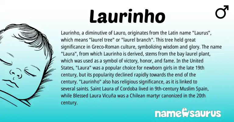 Infographic about Laurinho name meaning, Laurinho is a name from United States, Spain, Roman, Latin, Muslim origin(s).