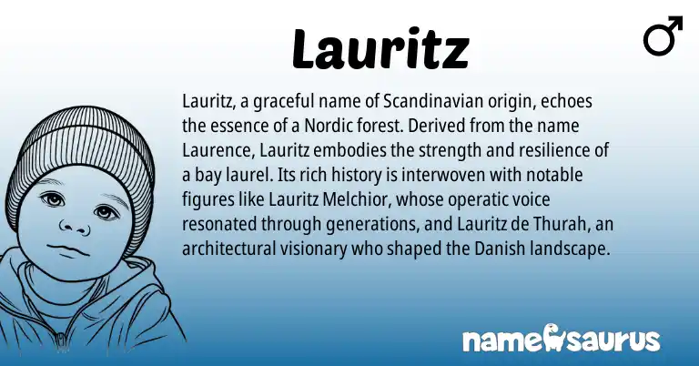 Infographic about Lauritz name meaning, Lauritz is a name from Scandinavian, Nordic, Danish origin(s).