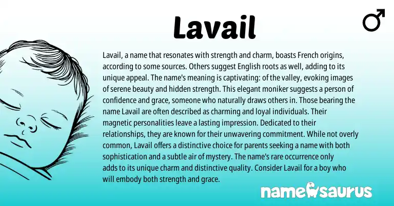 Infographic about Lavail name meaning, Lavail is a name from French origin(s).