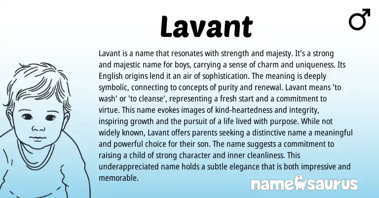 Infographic about Lavant name meaning, Lavant is a name from English origin(s).