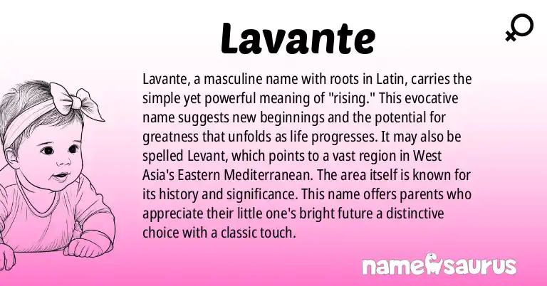 Infographic about Lavante name meaning, Lavante is a name from Latin origin(s).