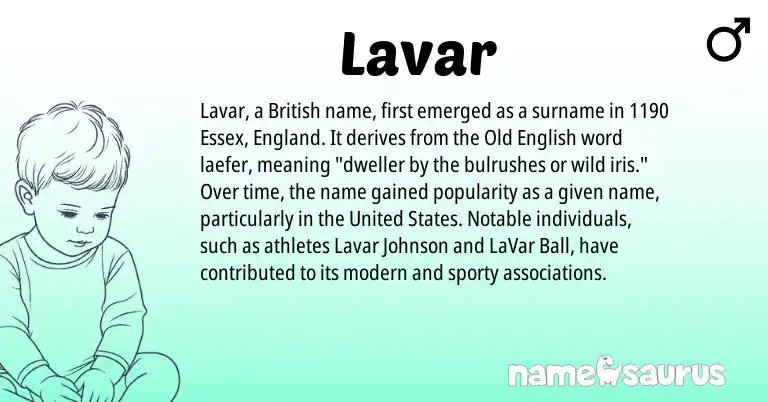 Infographic about Lavar name meaning, Lavar is a name from Old English, British, United States, England origin(s).