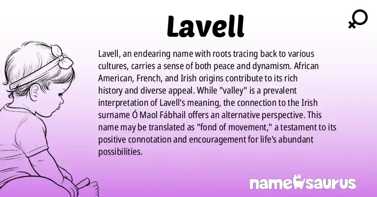 Infographic about Lavell name meaning, Lavell is a name from African American, French, Irish origin(s).