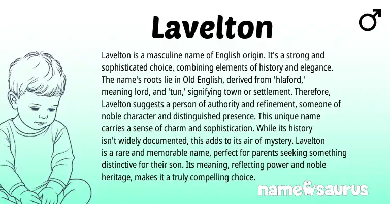 Infographic about Lavelton name meaning, Lavelton is a name from English origin(s).