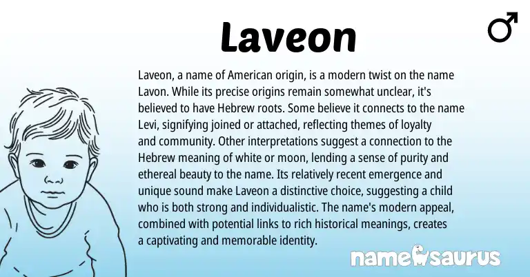 Infographic about Laveon name meaning, Laveon is a name from American, Hebrew origin(s).