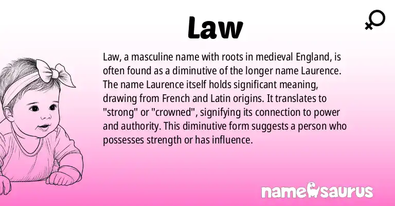 Infographic about Law name meaning, Law is a name from Medieval English origin(s).