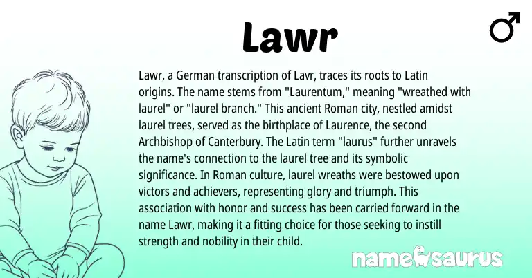 Infographic about Lawr name meaning, Lawr is a name from Roman, German, Latin origin(s).
