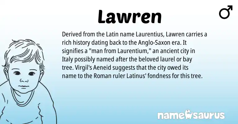 Infographic about Lawren name meaning, Lawren is a name from Roman, Latin, Anglo-Saxon origin(s).
