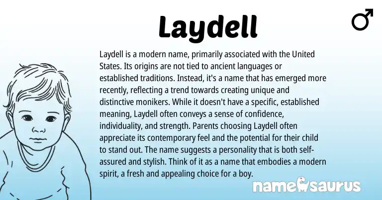 Infographic about Laydell name meaning, Laydell is a name from Other origin(s).