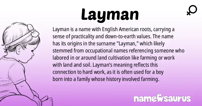 Infographic about Layman name meaning, Layman is a name from English (American) origin(s).