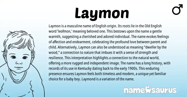 Infographic about Laymon name meaning, Laymon is a name from English origin(s).