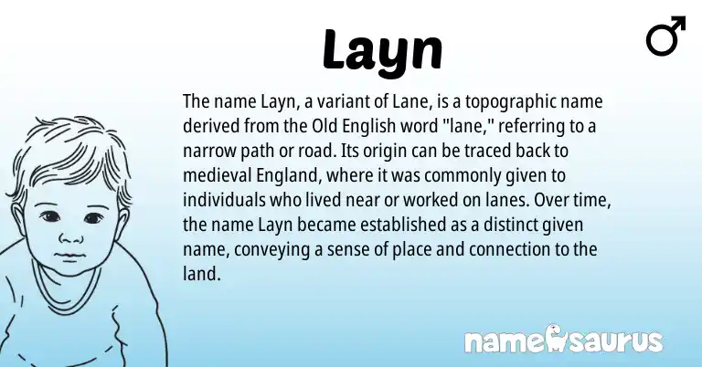 Infographic about Layn name meaning, Layn is a name from Old English, England origin(s).