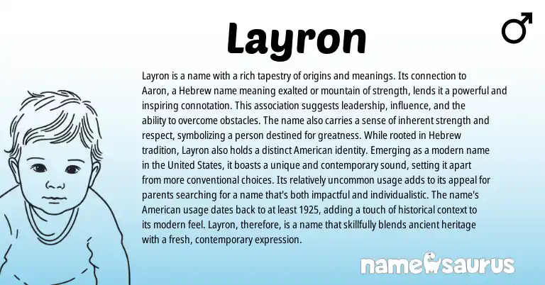 Infographic about Layron name meaning, Layron is a name from Hebrew origin(s).