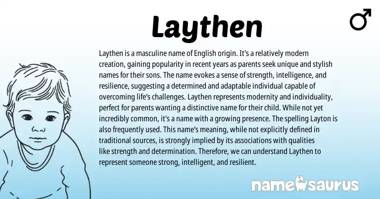 Infographic about Laythen name meaning, Laythen is a name from English origin(s).