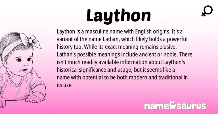 Infographic about Laython name meaning, Laython is a name from English origin(s).