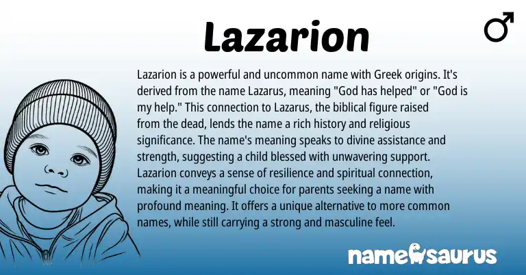 Infographic about Lazarion name meaning, Lazarion is a name from Greek origin(s).