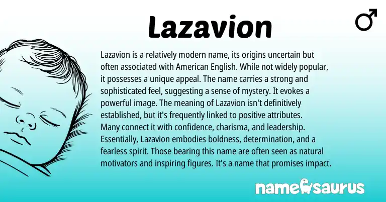 Infographic about Lazavion name meaning, Lazavion is a name from Other origin(s).