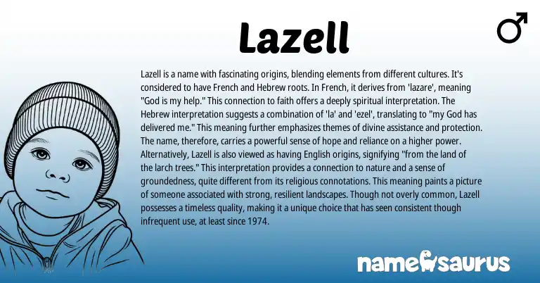Infographic about Lazell name meaning, Lazell is a name from French, Hebrew origin(s).