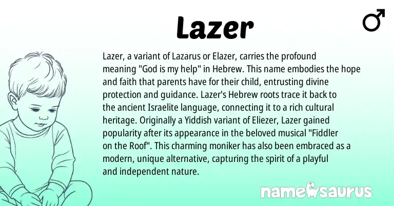 Infographic about Lazer name meaning, Lazer is a name from Yiddish, Hebrew origin(s).