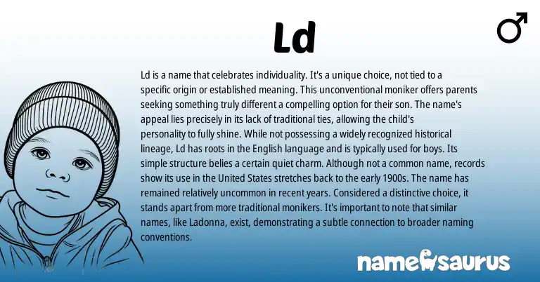 Infographic about Ld name meaning, Ld is a name from Other origin(s).