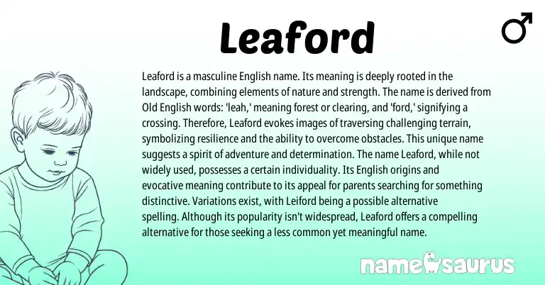 Infographic about Leaford name meaning, Leaford is a name from English origin(s).