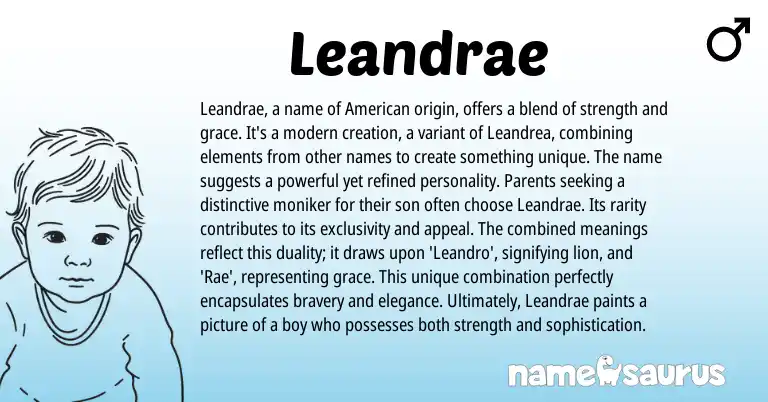 Infographic about Leandrae name meaning, Leandrae is a name from American origin(s).