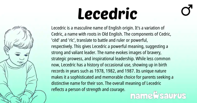 Infographic about Lecedric name meaning, Lecedric is a name from English origin(s).