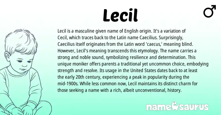 Infographic about Lecil name meaning, Lecil is a name from Latin, English origin(s).