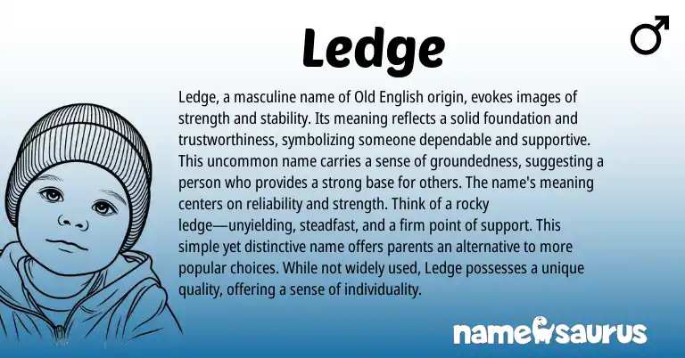 Infographic about Ledge name meaning, Ledge is a name from English origin(s).