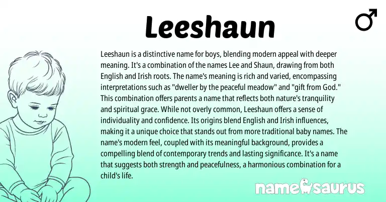 Infographic about Leeshaun name meaning, Leeshaun is a name from Irish origin(s).