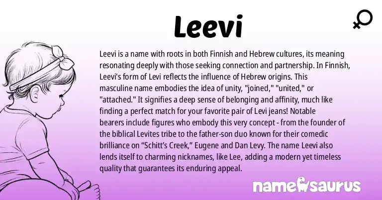 Infographic about Leevi name meaning, Leevi is a name from Finnish, Hebrew origin(s).