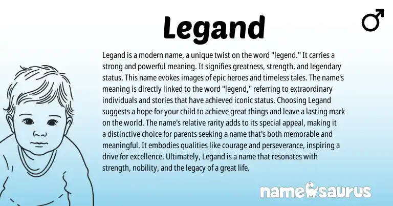 Infographic about Legand name meaning, Legand is a name from Other origin(s).