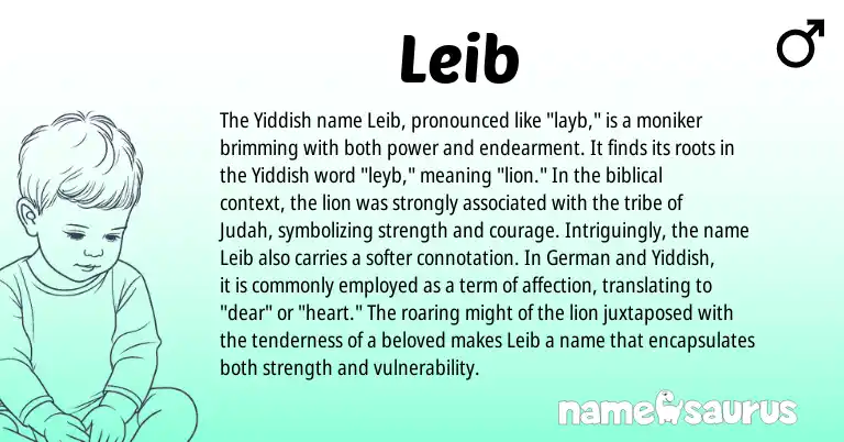 Infographic about Leib name meaning, Leib is a name from German, Yiddish origin(s).