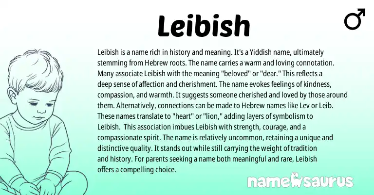 Infographic about Leibish name meaning, Leibish is a name from Yiddish, Hebrew origin(s).
