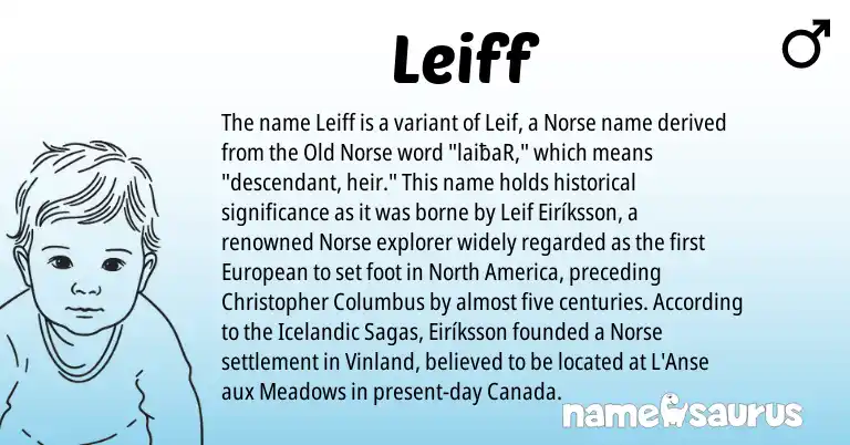 Infographic about Leiff name meaning, Leiff is a name from Old Norse, European, Icelandic, Norse origin(s).