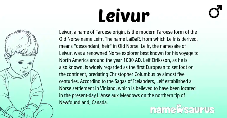 Infographic about Leivur name meaning, Leivur is a name from Old Norse, Faroese, European, Norse origin(s).