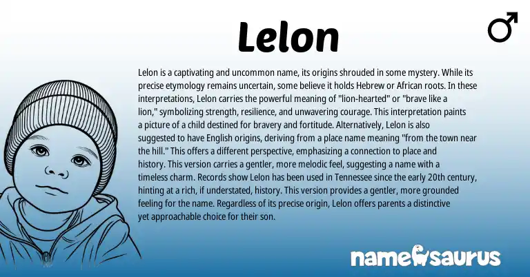Infographic about Lelon name meaning, Lelon is a name from African, Hebrew origin(s).