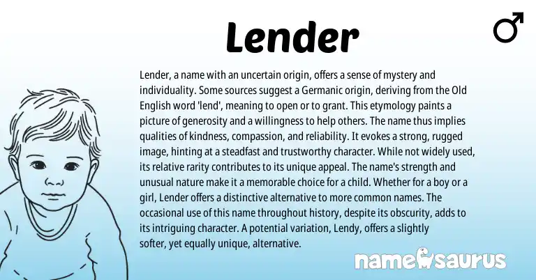 Infographic about Lender name meaning, Lender is a name from Germanic, English origin(s).