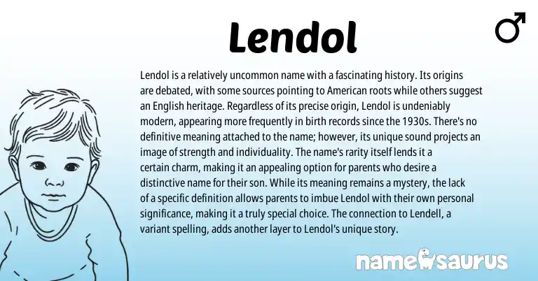 Infographic about Lendol name meaning, Lendol is a name from American origin(s).