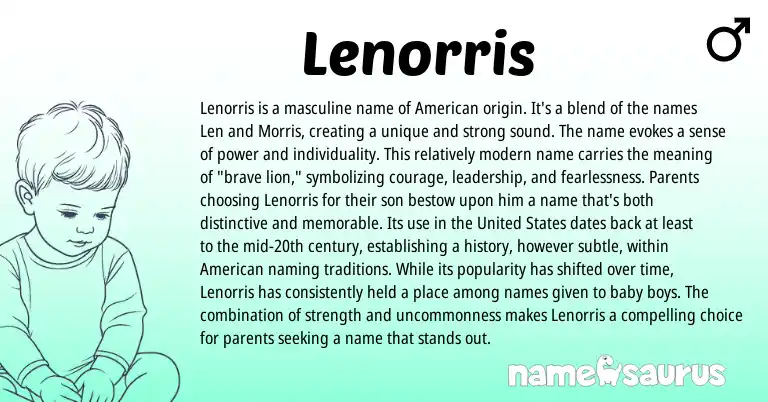 Infographic about Lenorris name meaning, Lenorris is a name from American origin(s).