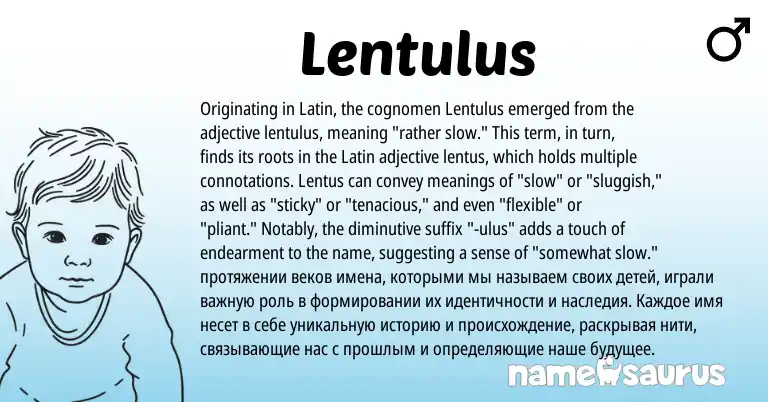 Infographic about Lentulus name meaning, Lentulus is a name from Latin origin(s).